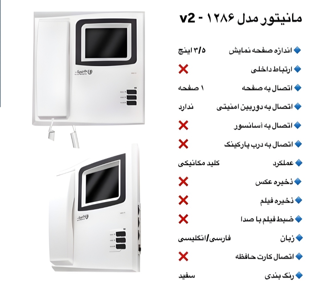 مانیتور 1286 الکتروپیک